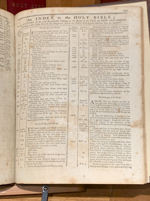 1791 Isaiah ThomasKing James Bibles, Royal Quarto
